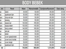 body bebek
